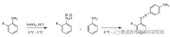 氮染料的合成主要分成兩步反應：重氮化反應與偶合反應