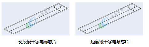 芯片圖片